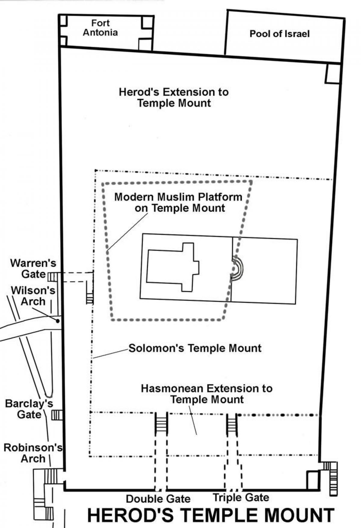 mapa świątyni Heroda