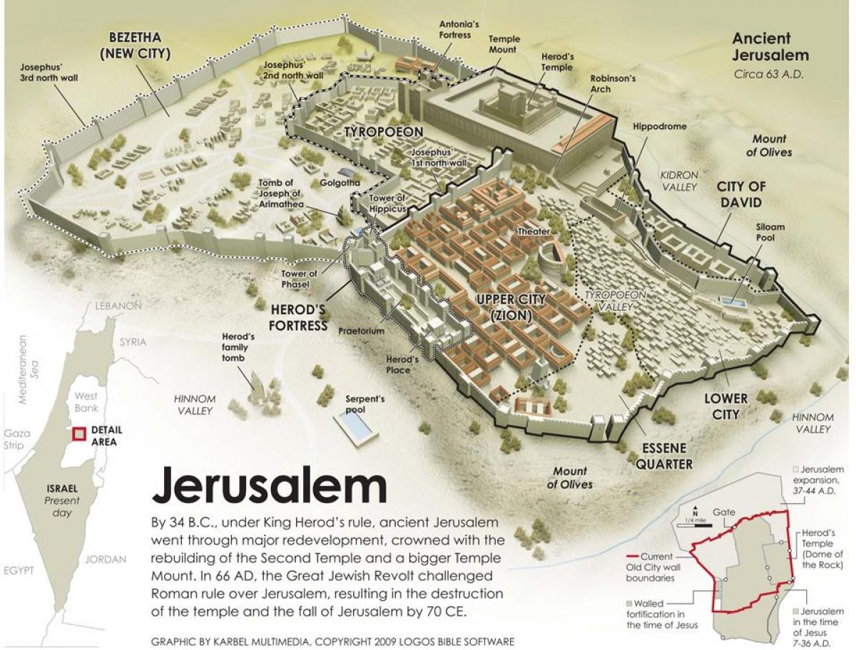 mapa starożytnej Jerozolimy