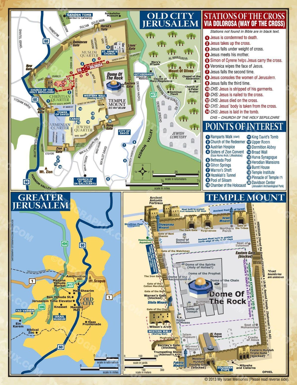 mapa świątynnej góry